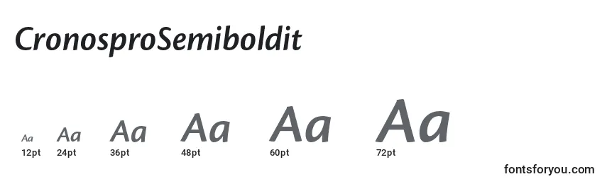 Размеры шрифта CronosproSemiboldit
