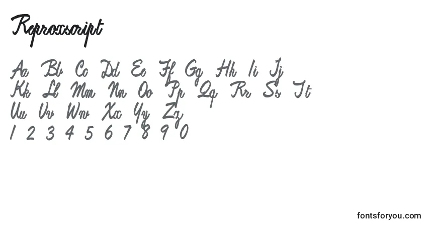Czcionka Reproxscript – alfabet, cyfry, specjalne znaki