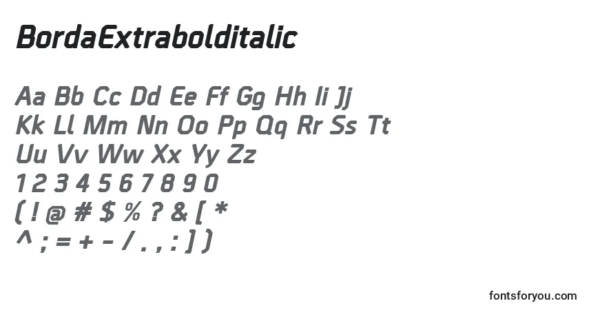 Schriftart BordaExtrabolditalic – Alphabet, Zahlen, spezielle Symbole