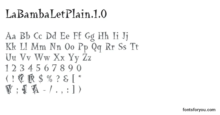 Czcionka LaBambaLetPlain.1.0 – alfabet, cyfry, specjalne znaki