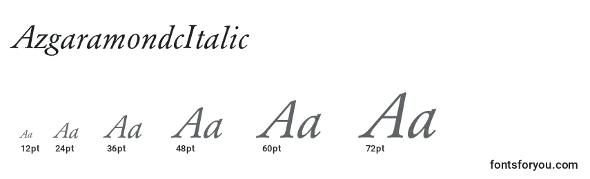 Размеры шрифта AzgaramondcItalic