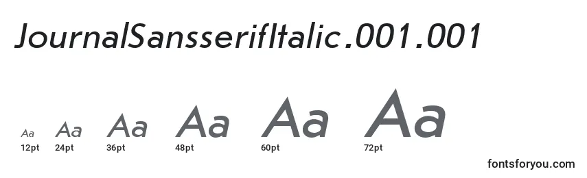 JournalSansserifItalic.001.001 Font Sizes