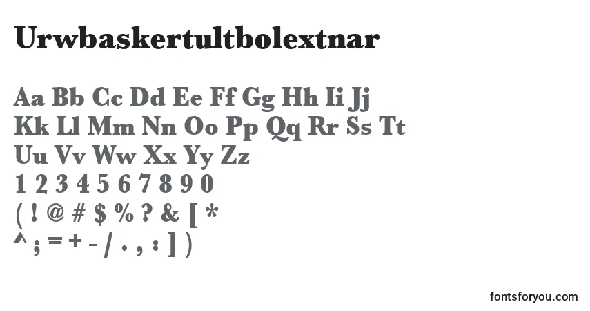 Czcionka Urwbaskertultbolextnar – alfabet, cyfry, specjalne znaki