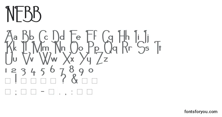 Czcionka NEBB – alfabet, cyfry, specjalne znaki