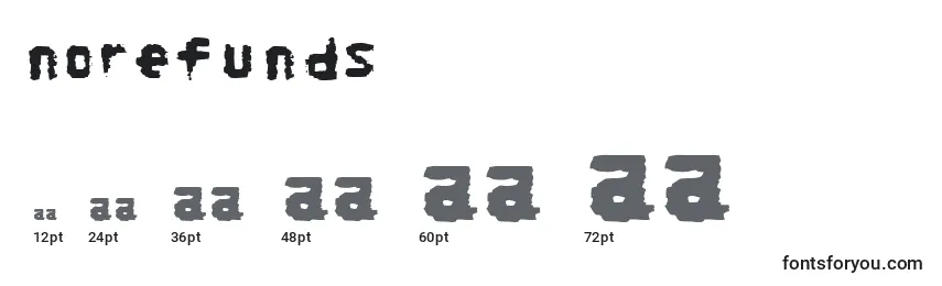 Norefunds Font Sizes
