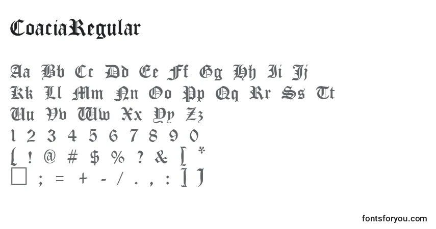 A fonte CoaciaRegular – alfabeto, números, caracteres especiais