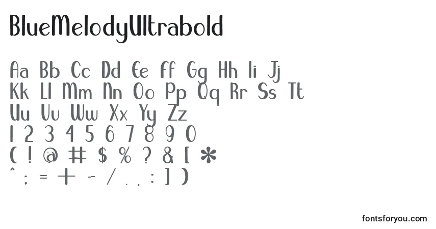 Czcionka BlueMelodyUltrabold – alfabet, cyfry, specjalne znaki
