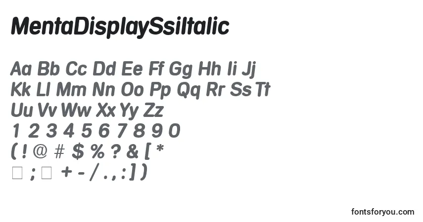 Czcionka MentaDisplaySsiItalic – alfabet, cyfry, specjalne znaki