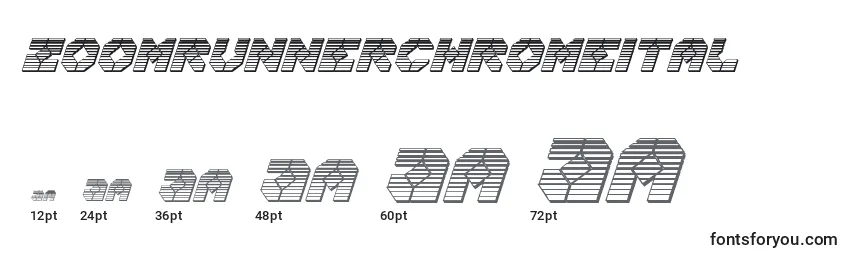 Размеры шрифта Zoomrunnerchromeital