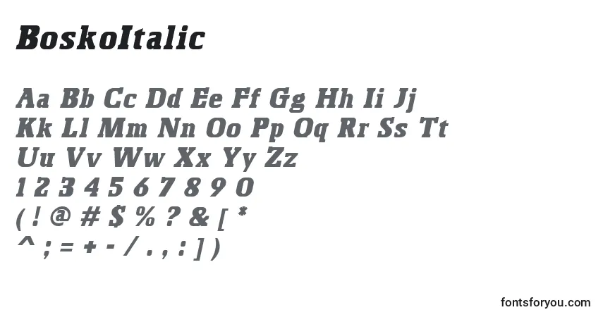 A fonte BoskoItalic – alfabeto, números, caracteres especiais