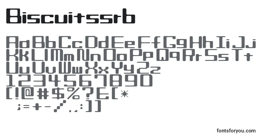 Czcionka Biscuitssrb – alfabet, cyfry, specjalne znaki