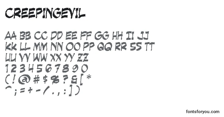CreepingEvil Font – alphabet, numbers, special characters