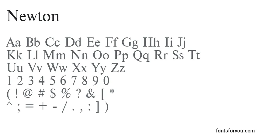 Czcionka Newton – alfabet, cyfry, specjalne znaki