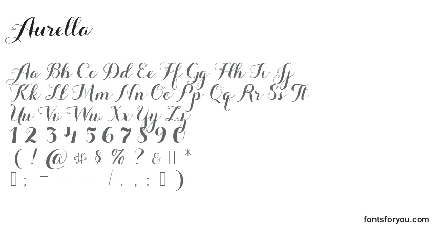 A fonte Aurella – alfabeto, números, caracteres especiais