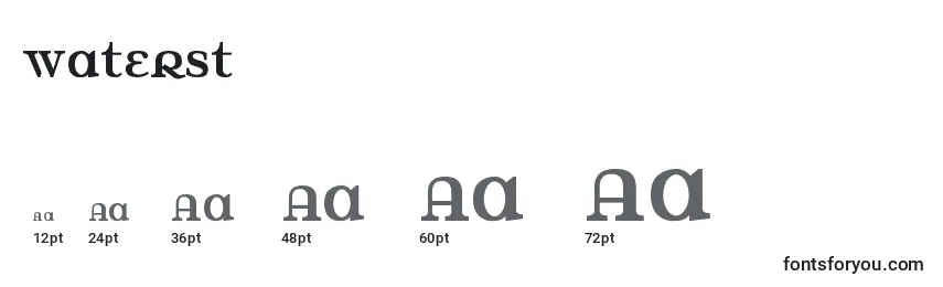 Waterst Font Sizes