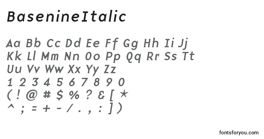 Czcionka BasenineItalic – alfabet, cyfry, specjalne znaki
