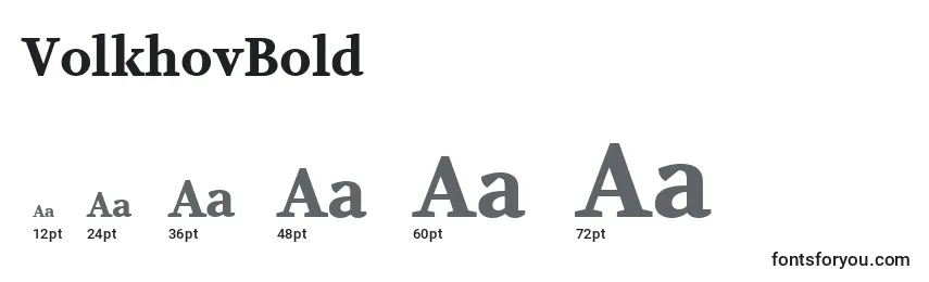 VolkhovBold Font Sizes