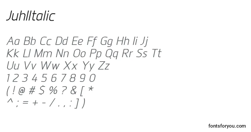 A fonte JuhlItalic – alfabeto, números, caracteres especiais