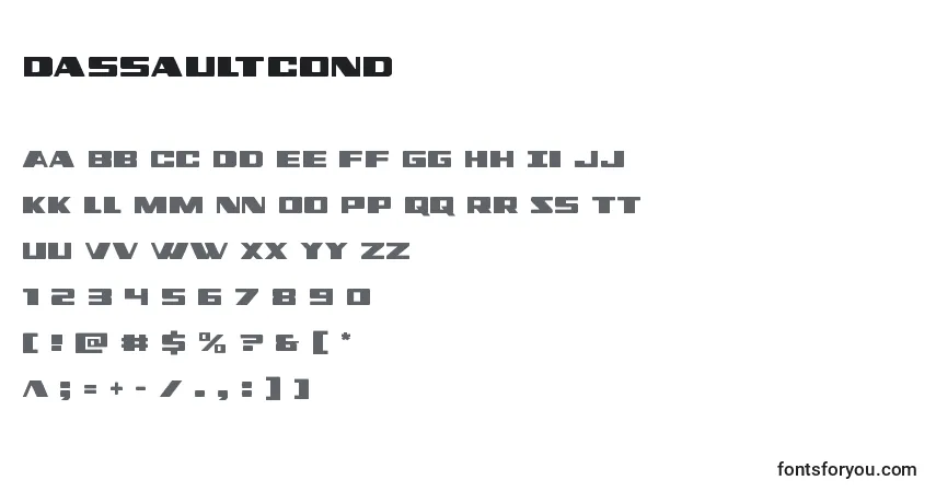A fonte Dassaultcond – alfabeto, números, caracteres especiais