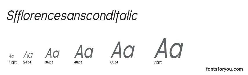 Размеры шрифта SfflorencesanscondItalic