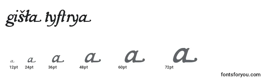 Размеры шрифта IslaExtra