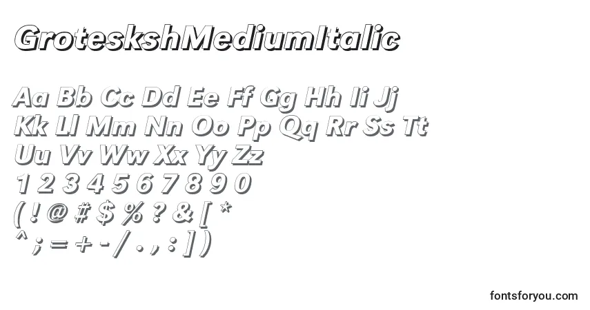 GroteskshMediumItalic-fontti – aakkoset, numerot, erikoismerkit