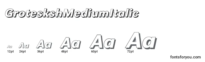 Размеры шрифта GroteskshMediumItalic