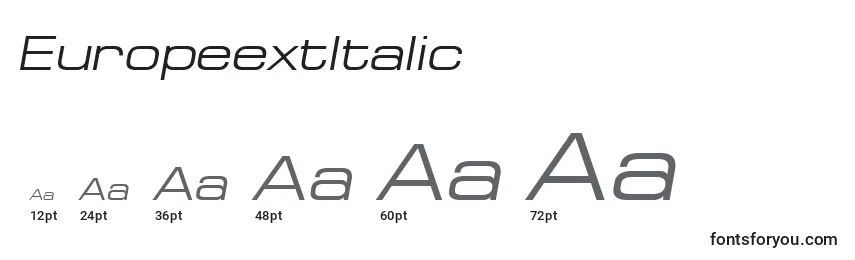 Размеры шрифта EuropeextItalic