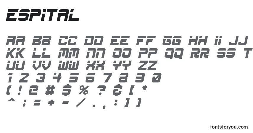 Czcionka EspItal – alfabet, cyfry, specjalne znaki