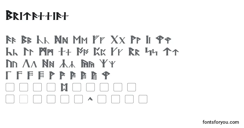 Czcionka Britannian – alfabet, cyfry, specjalne znaki