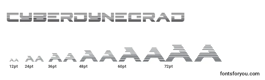 Размеры шрифта Cyberdynegrad
