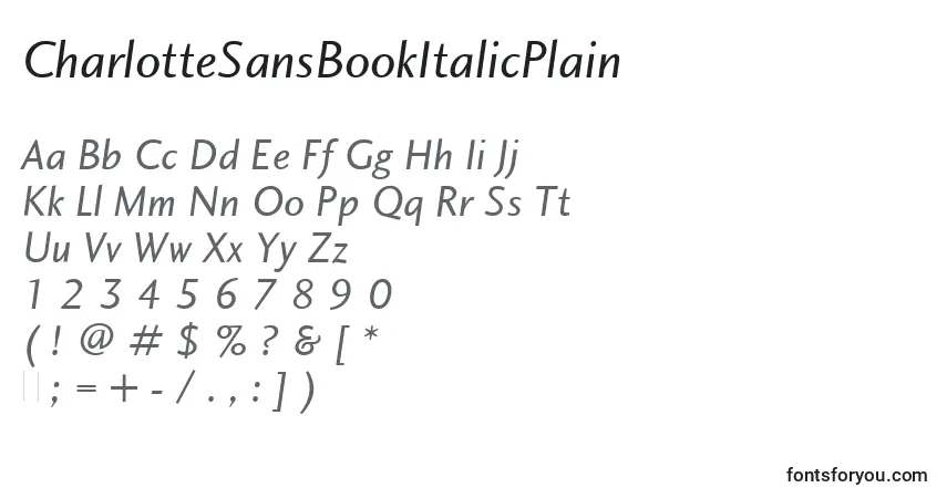 Czcionka CharlotteSansBookItalicPlain – alfabet, cyfry, specjalne znaki
