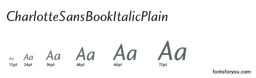 Размеры шрифта CharlotteSansBookItalicPlain