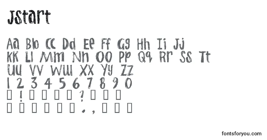 Jstart-fontti – aakkoset, numerot, erikoismerkit