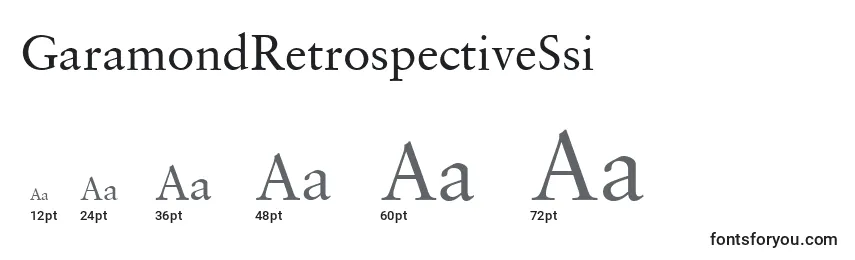 Размеры шрифта GaramondRetrospectiveSsi