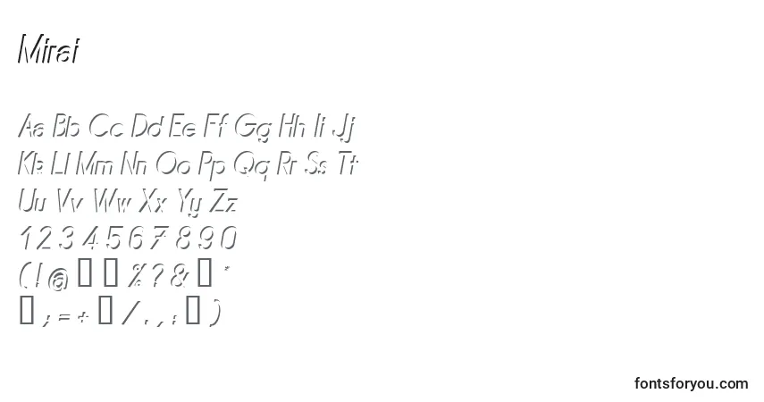 Czcionka Mirai – alfabet, cyfry, specjalne znaki
