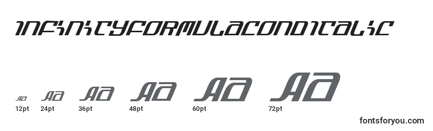 Размеры шрифта InfinityFormulaCondItalic