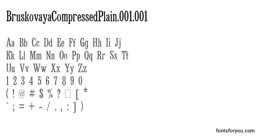 Schriftart BruskovayaCompressedPlain.001.001 – Alphabet, Zahlen, spezielle Symbole
