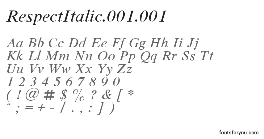 Schriftart RespectItalic.001.001 – Alphabet, Zahlen, spezielle Symbole