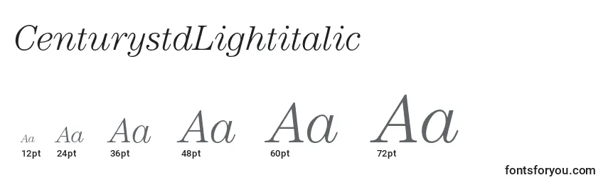 CenturystdLightitalic Font Sizes