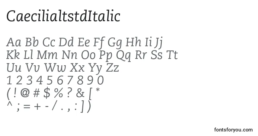 Шрифт CaecilialtstdItalic – алфавит, цифры, специальные символы