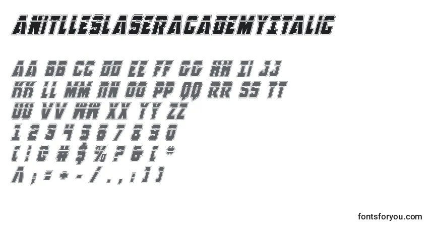 A fonte AnitllesLaserAcademyItalic – alfabeto, números, caracteres especiais