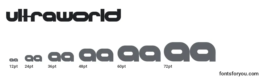 Ultraworld font sizes