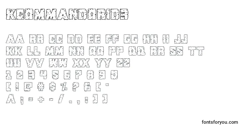 A fonte Kcommandorid3 – alfabeto, números, caracteres especiais