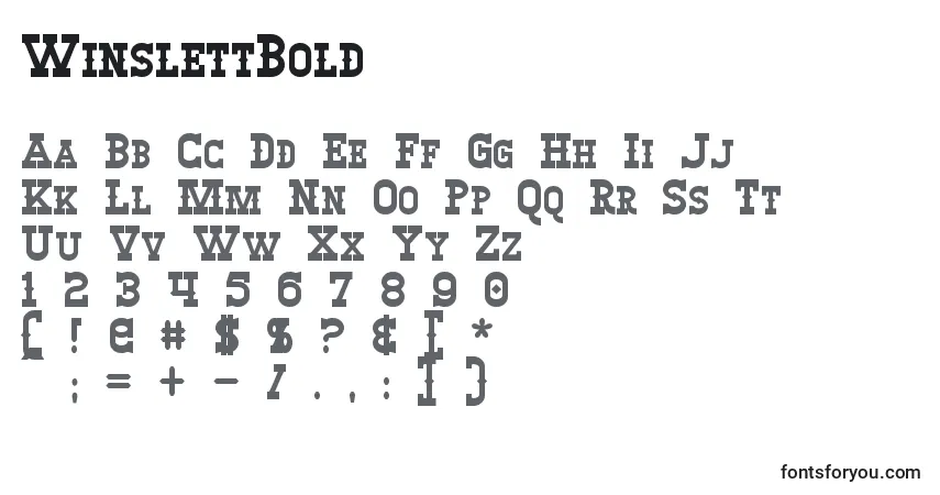 A fonte WinslettBold – alfabeto, números, caracteres especiais