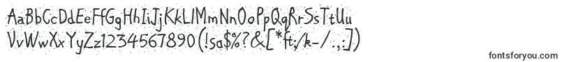 ChipperLetPlain.1.0-Schriftart – Katalog