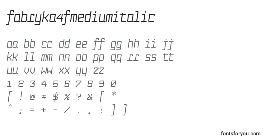 A fonte Fabryka4fMediumItalic – alfabeto, números, caracteres especiais