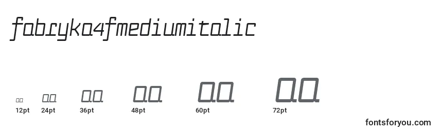 Fabryka4fMediumItalic Font Sizes