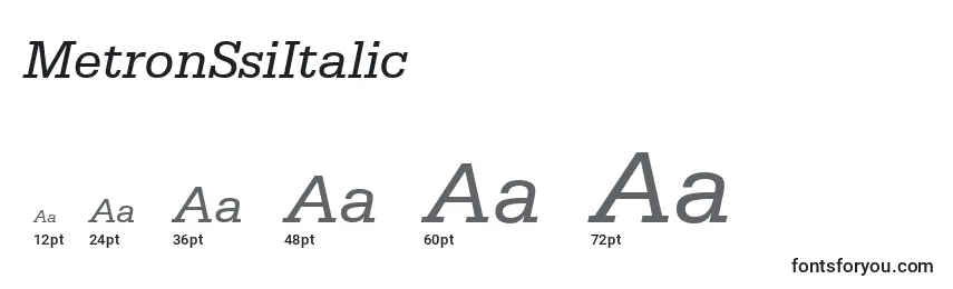 Размеры шрифта MetronSsiItalic
