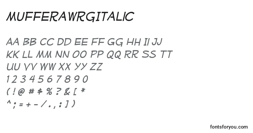 A fonte MufferawrgItalic – alfabeto, números, caracteres especiais